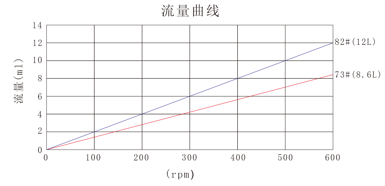 草莓视频色板APPYZ35草莓视频下载网站泵頭