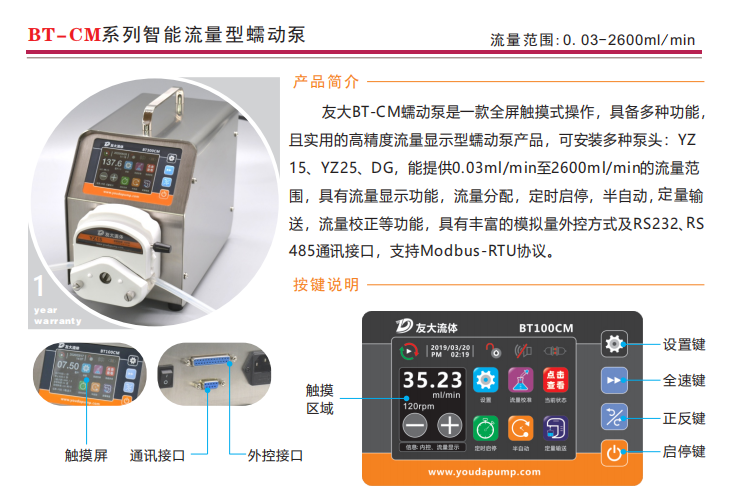 BT300CM-YZ15智能型草莓视频下载网站