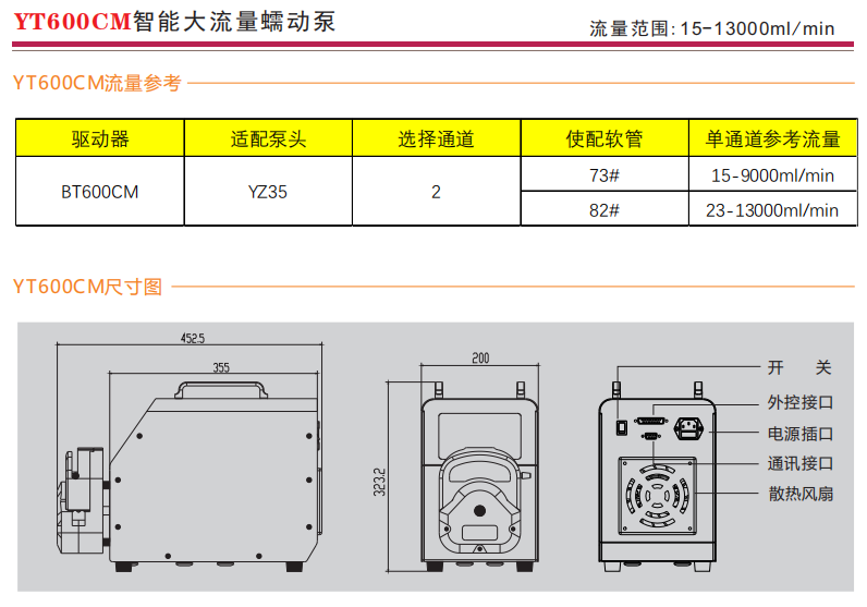 YT600CM智能大流量草莓视频下载网站